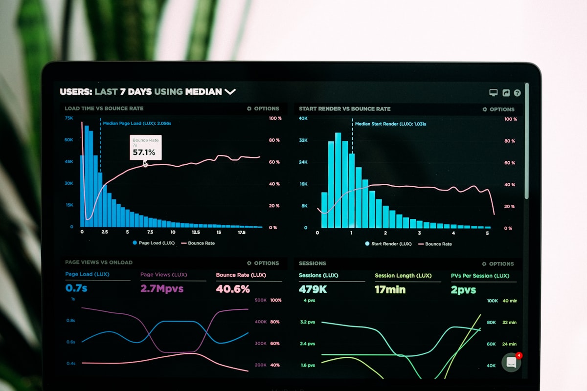 Northstar corporate analytics website